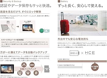 Amazon.co.jp: 【整備済み品】 富士通 arrows Tab F-02K docomo